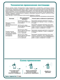 Биостим универсам 25 мл