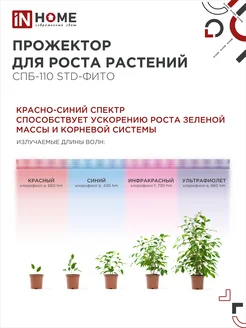 Фито-Лампа 60*65*25 PRO 4987